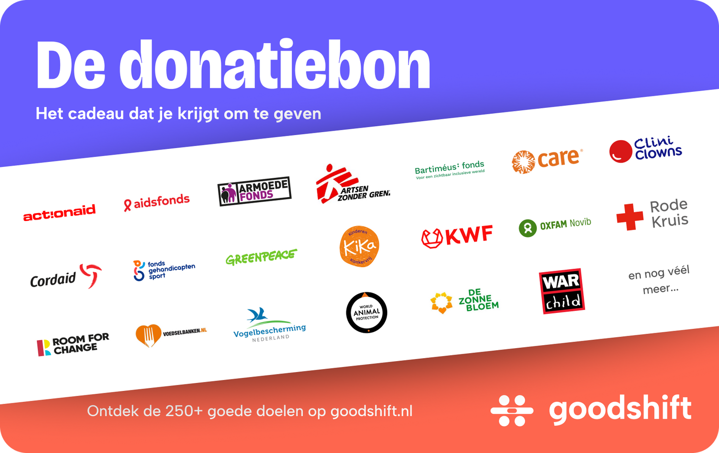 De donatiebon